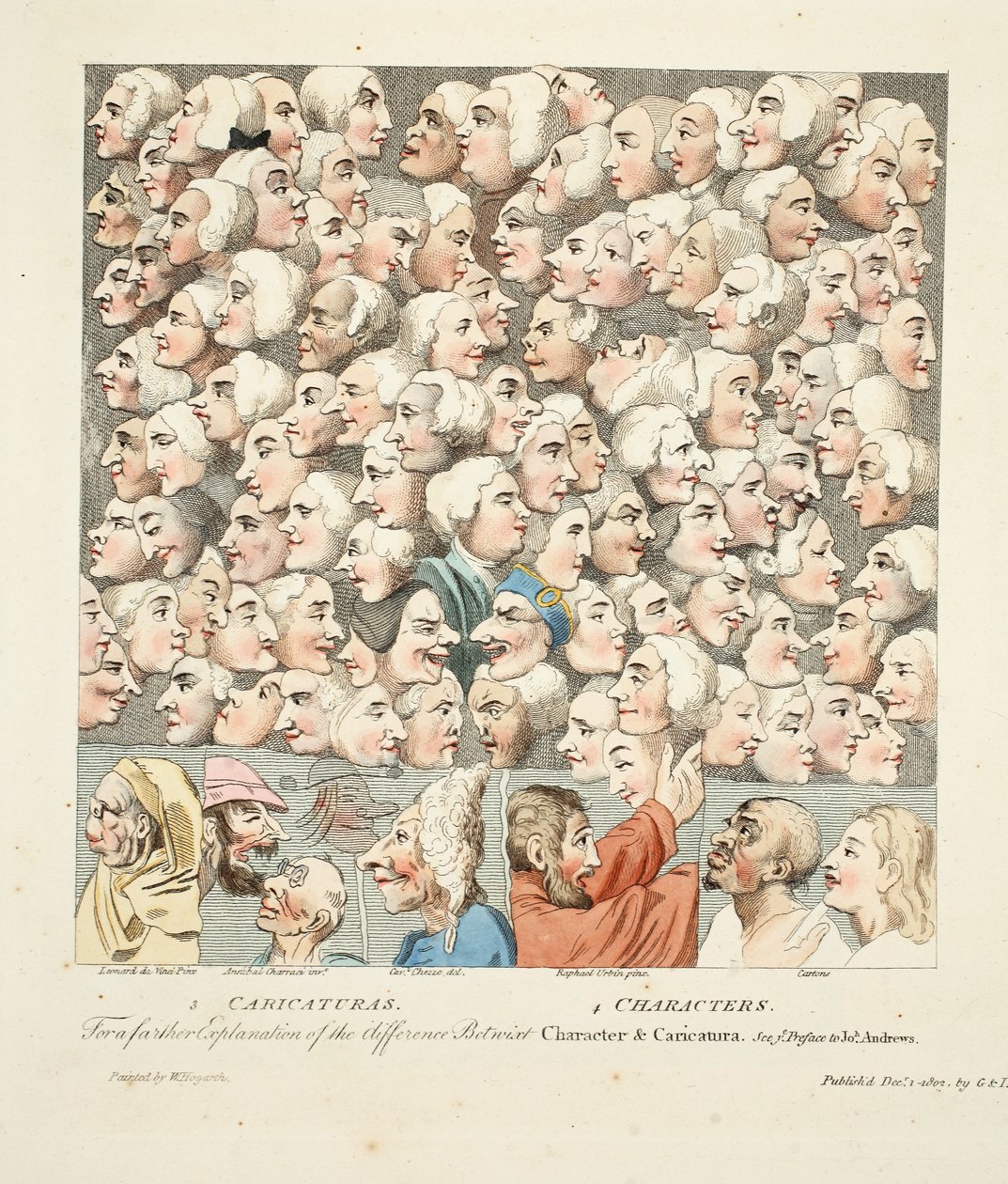 Personaggi e caricature, pubblicato nell