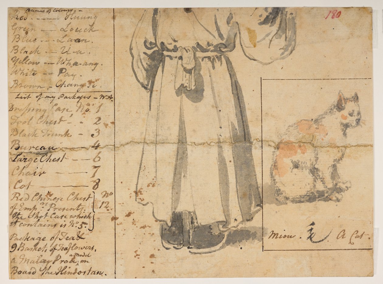 180 Gatto, figura e lista dei bagagli di Alessandro, da un Album di 372 disegni di paesaggi, coste, costumi e vita quotidiana realizzati durante l