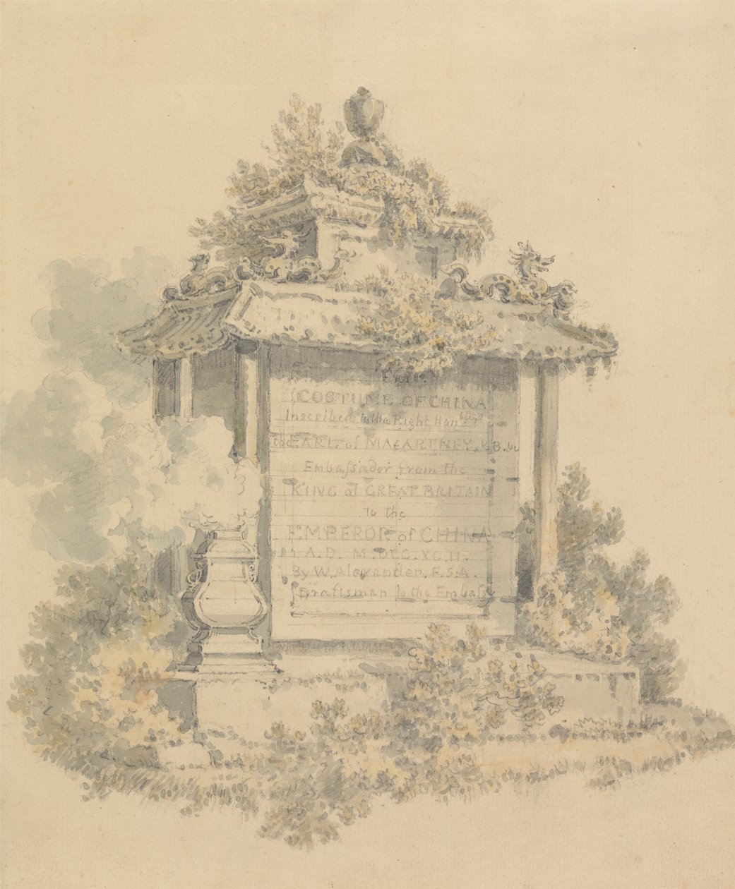 Frontespizio per Costume della Cina da William Alexander
