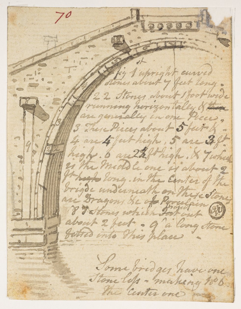Studi di ponti, da un Album di 372 disegni di paesaggi, coste, costumi e vita quotidiana realizzati durante l