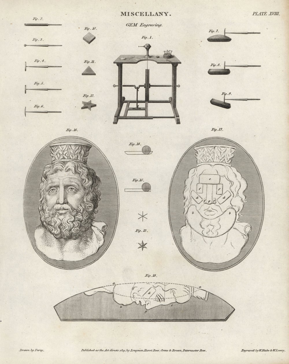 Strumenti e attrezzature per incisione di gemme e cammei. Incisione su rame di William Blake e Wilson Lowry da un disegno di J. Farey dal Cyclopedia o Dizionario Universale delle Arti, Scienze e Letteratura di Abraham Rees, Longman, Hurst, Rees, Orme e Bro da William Blake