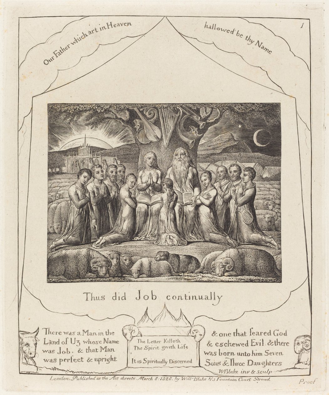 Giobbe e la Sua Famiglia da William Blake