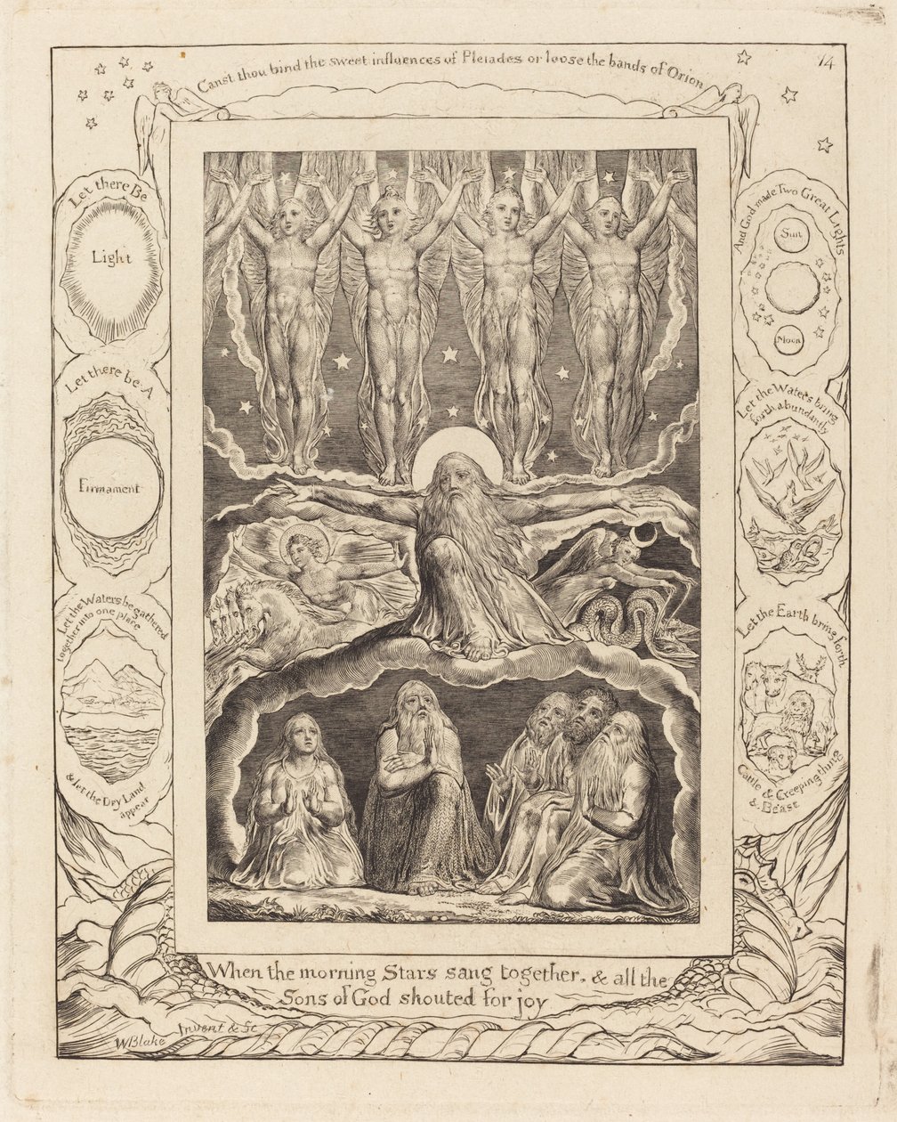 La creazione da William Blake