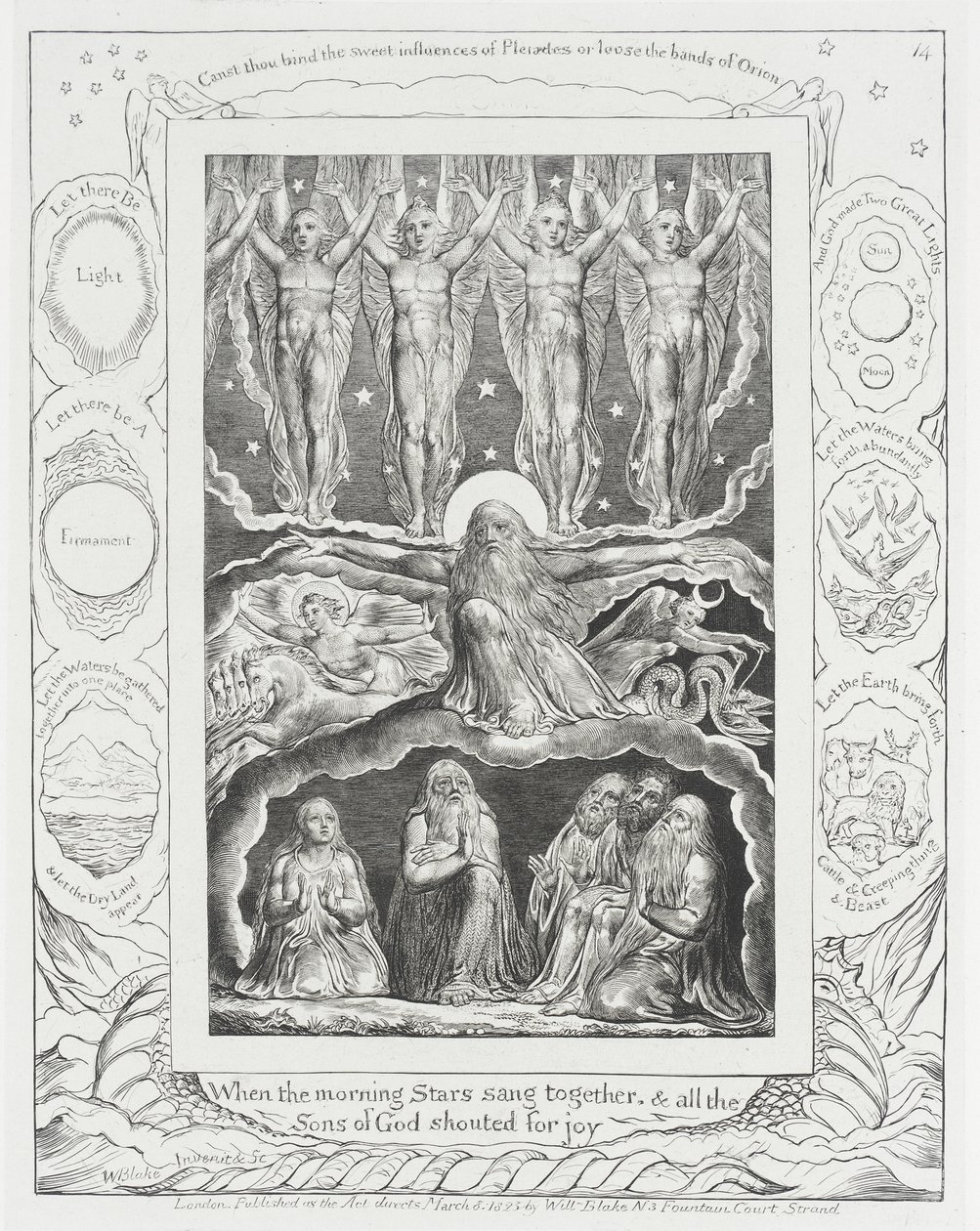 Quando le stelle del mattino cantavano insieme da William Blake