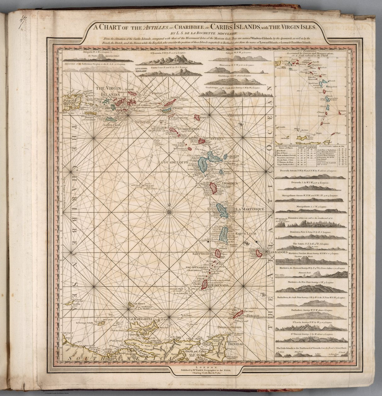 Atlante mondiale composito, di William Faden (14383059) da William Faden