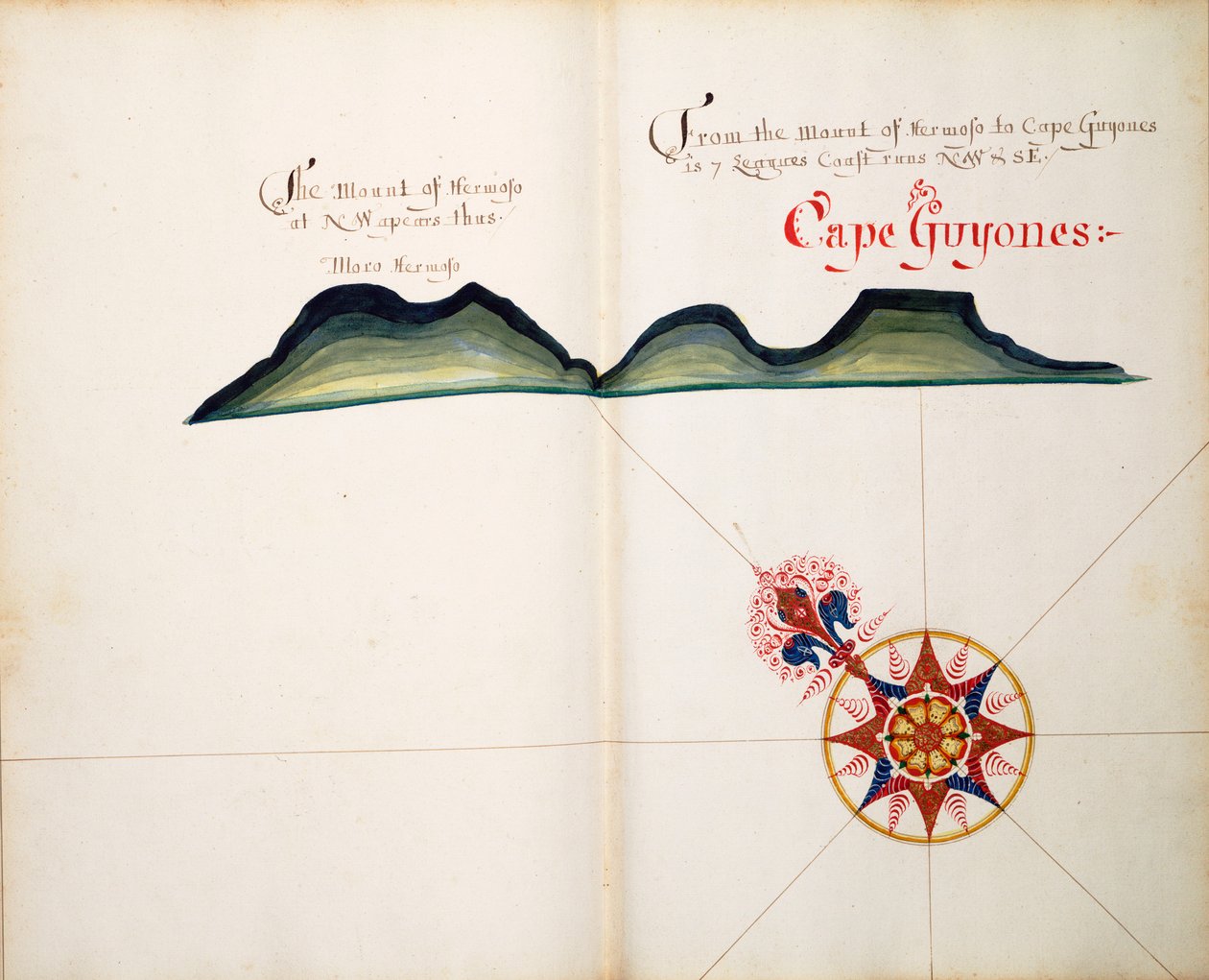 Capo Guyones da William Hack