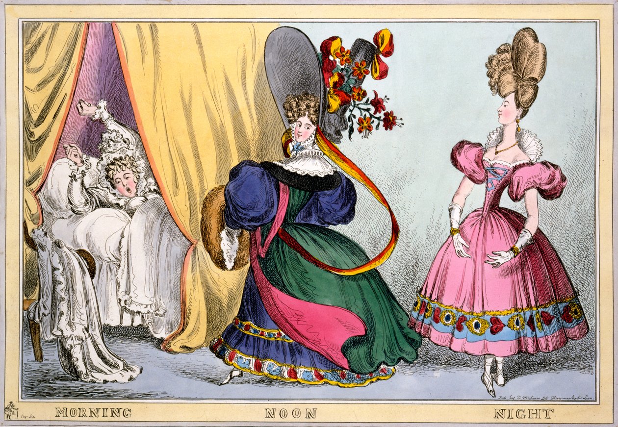 Mattina Mezzogiorno Sera, c.1828 da William Heath