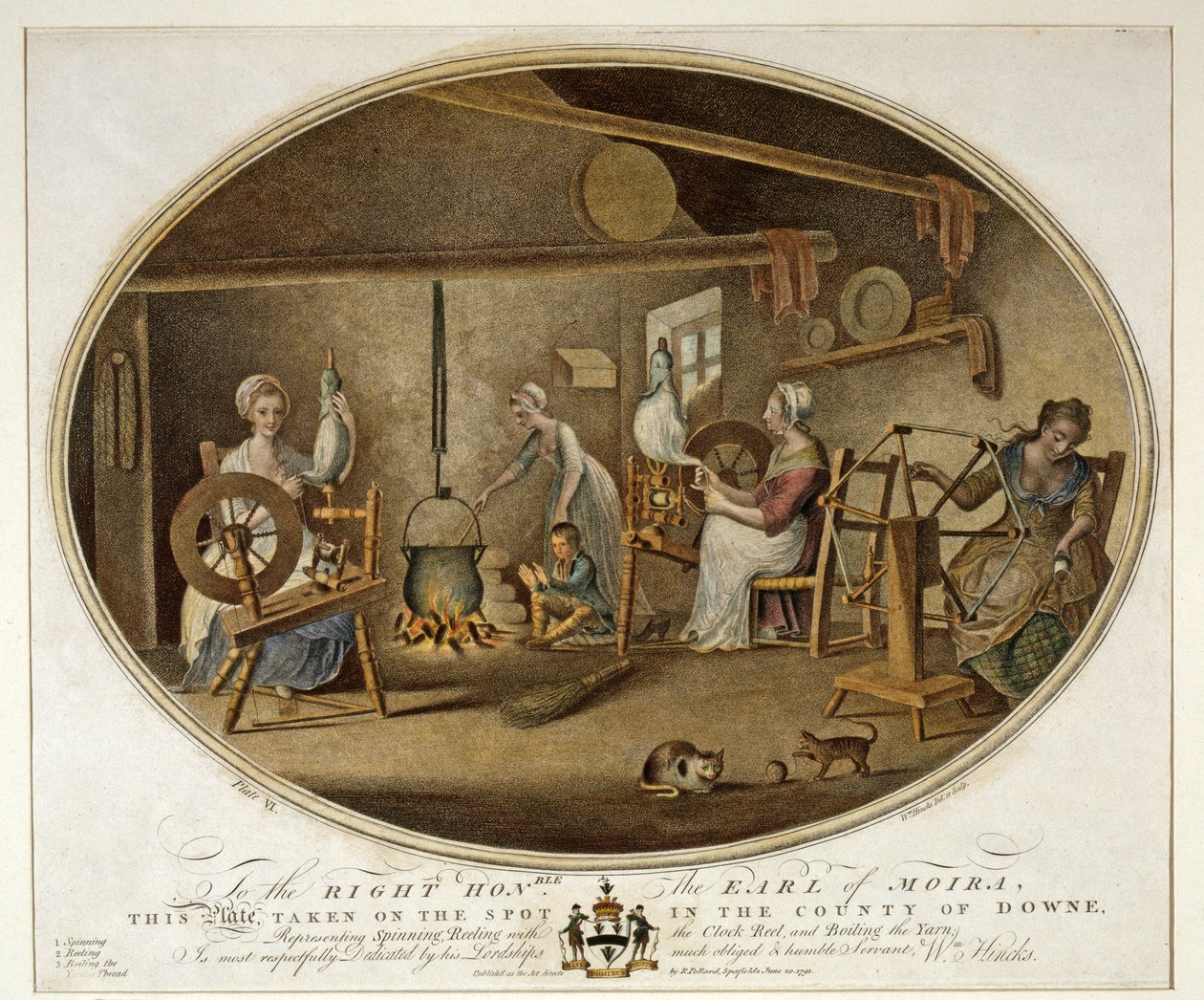 Filatura, avvolgimento con il rocchetto e bollitura del filato, tavola VI di La manifattura del lino in Irlanda da William Hincks