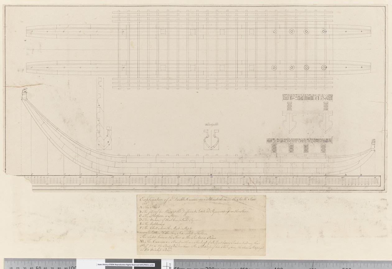 Pagina 14b Spiegazione di una doppia canoa vista ad Amsterdam nei Mari del Sud da William Hodges