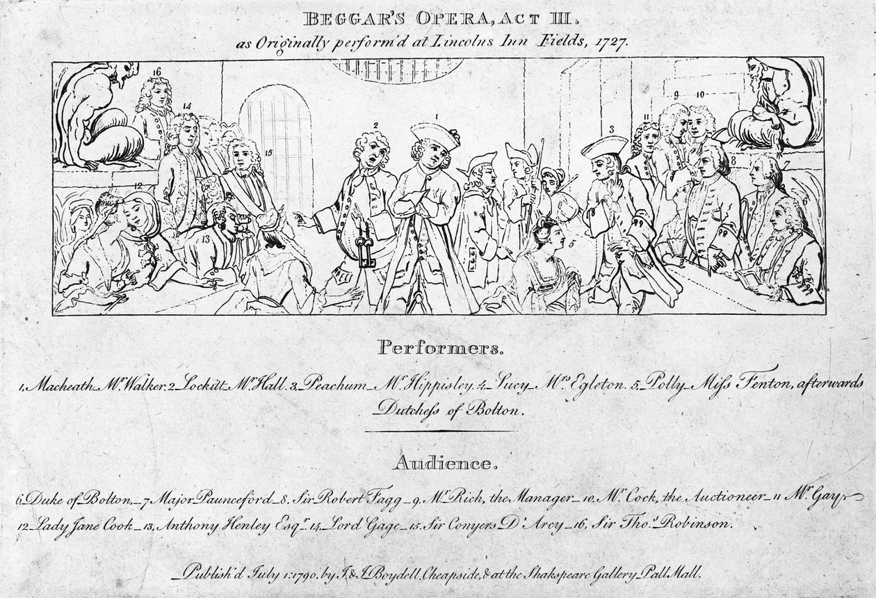 Chiave per identificare le persone nel dipinto di Hogarth 