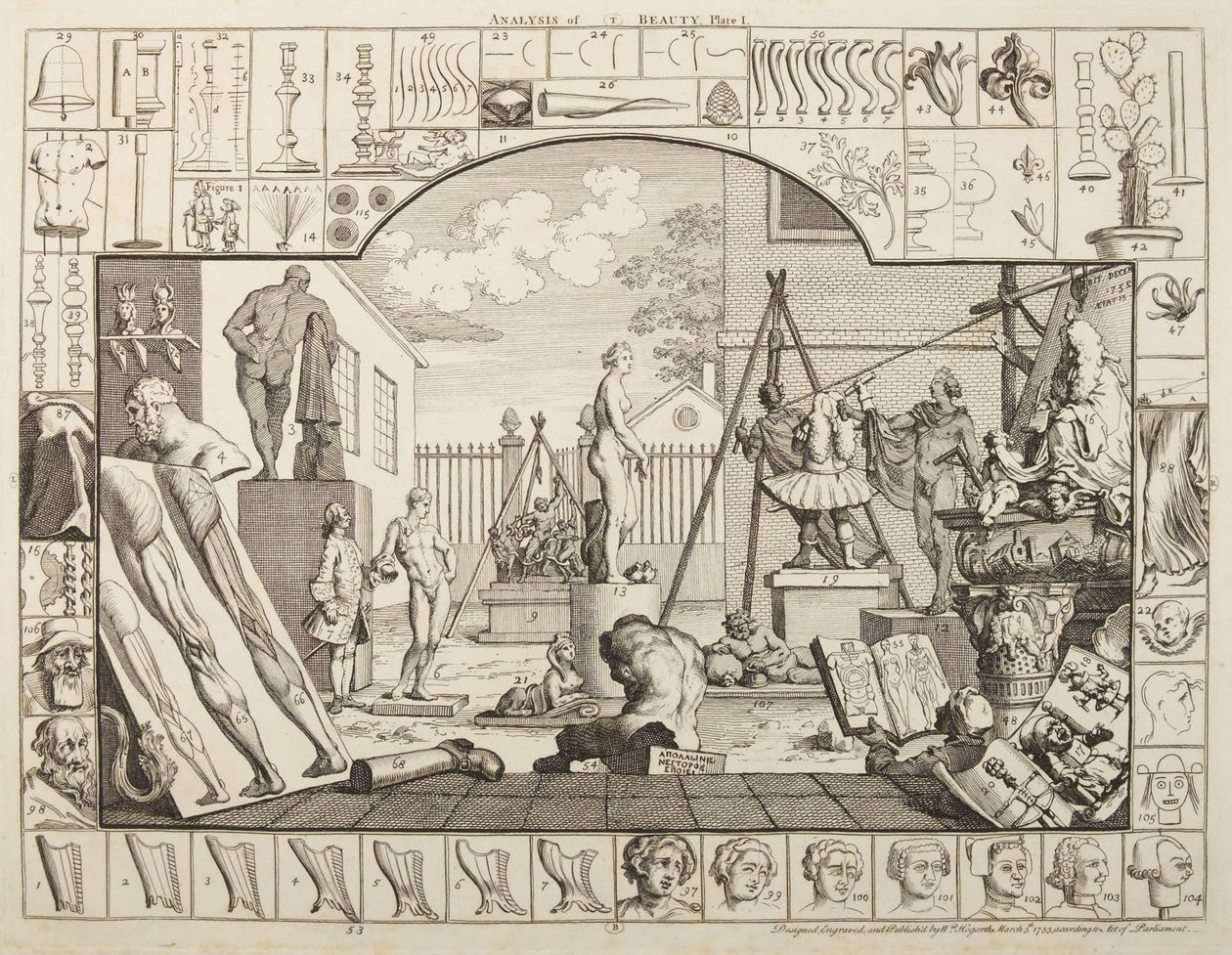 Analisi della bellezza, tavola 1 da William Hogarth