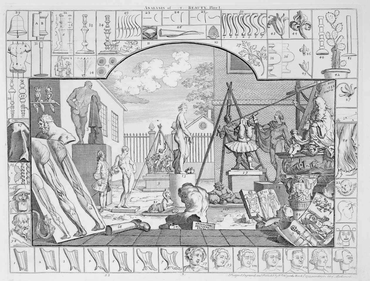 Analisi della bellezza, Tavola 1, 1753 da William Hogarth