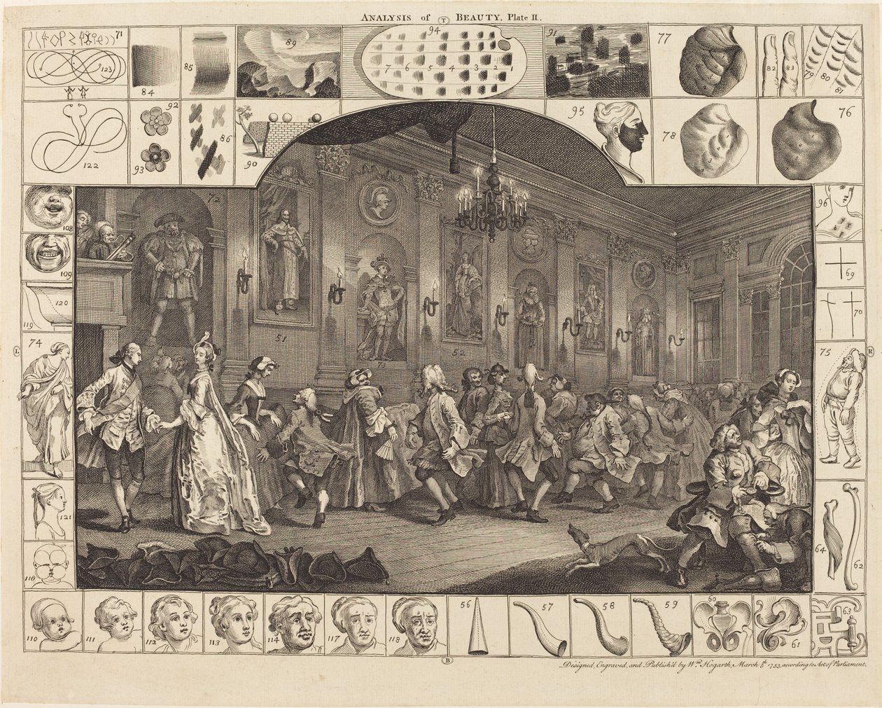 Analisi della bellezza: tav.2 da William Hogarth