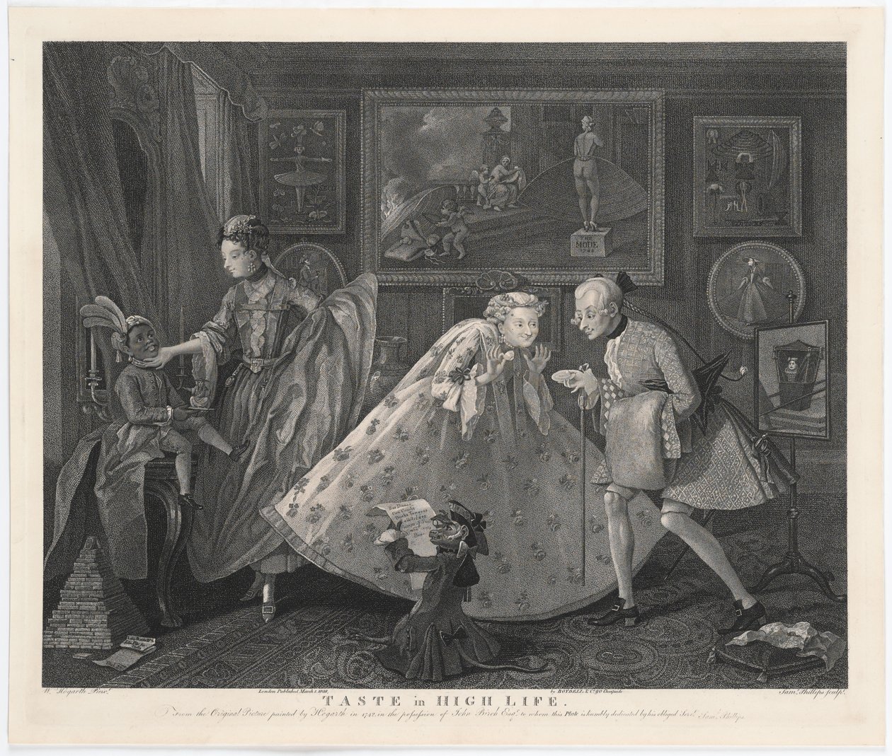 Il gusto nella vita alta, inciso da Samuel Phillips, 1808 da William Hogarth