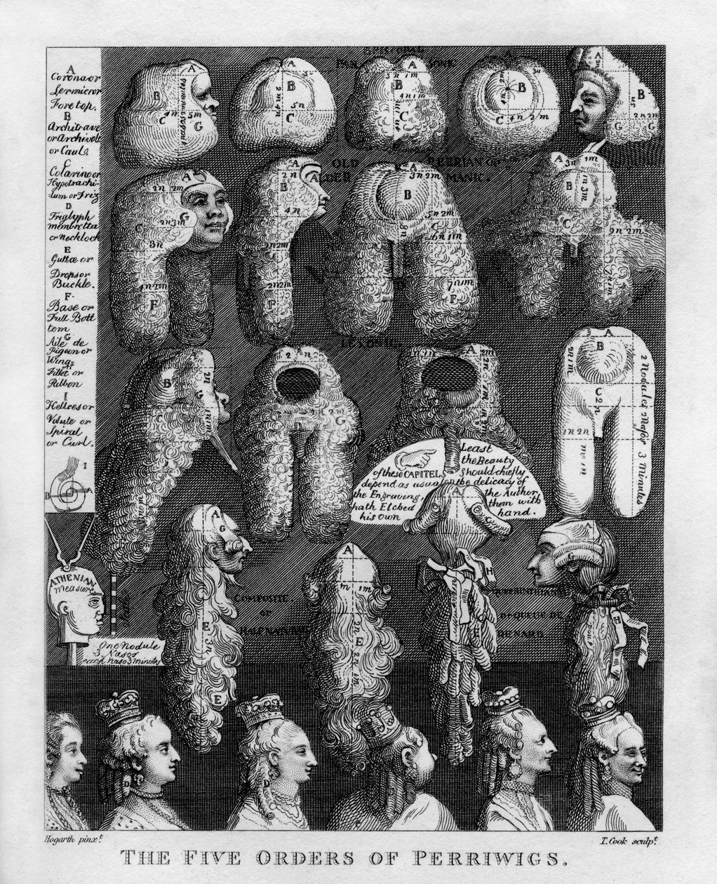 I Cinque Ordini delle Parrucche di Giorgio III di William Hogarth da William Hogarth