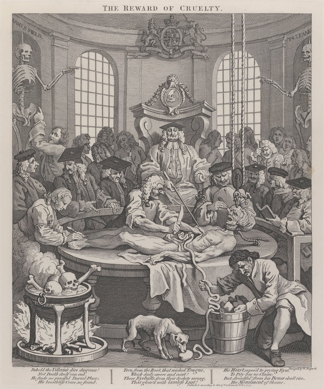 La quarta fase della crudeltà: La ricompensa della crudeltà da William Hogarth