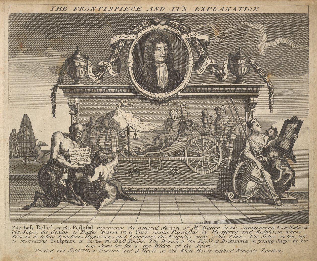 Il frontespizio e la sua spiegazione Tavola 1: Illustrazioni a Hudibras di Samuel Butler, 1725-30 da William Hogarth