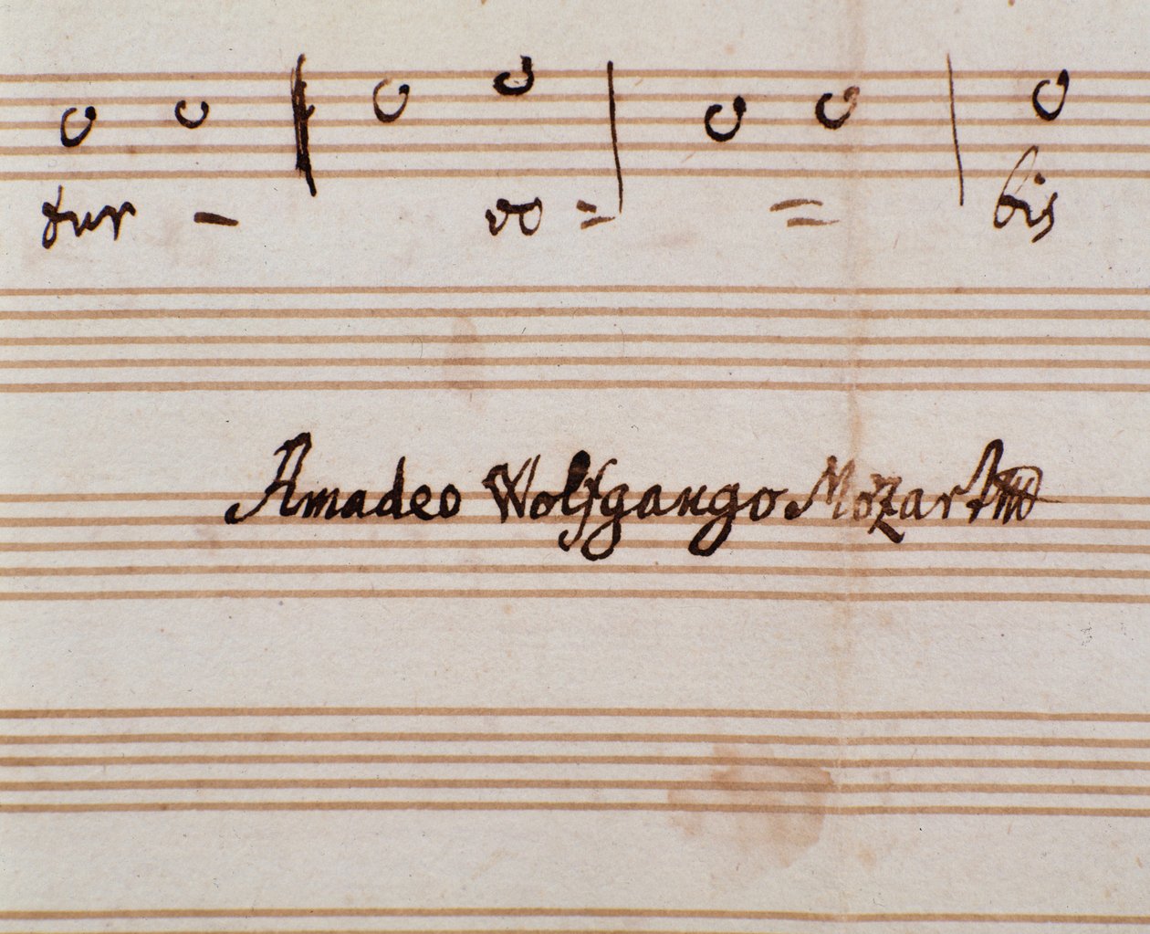 Dettaglio della firma del compositore sulla pagina dello spartito di Querite primum regnum Dei di Mozart per ottenere il titolo di Accademico filarmonico (1770) da Wolfgang Amadeus Mozart