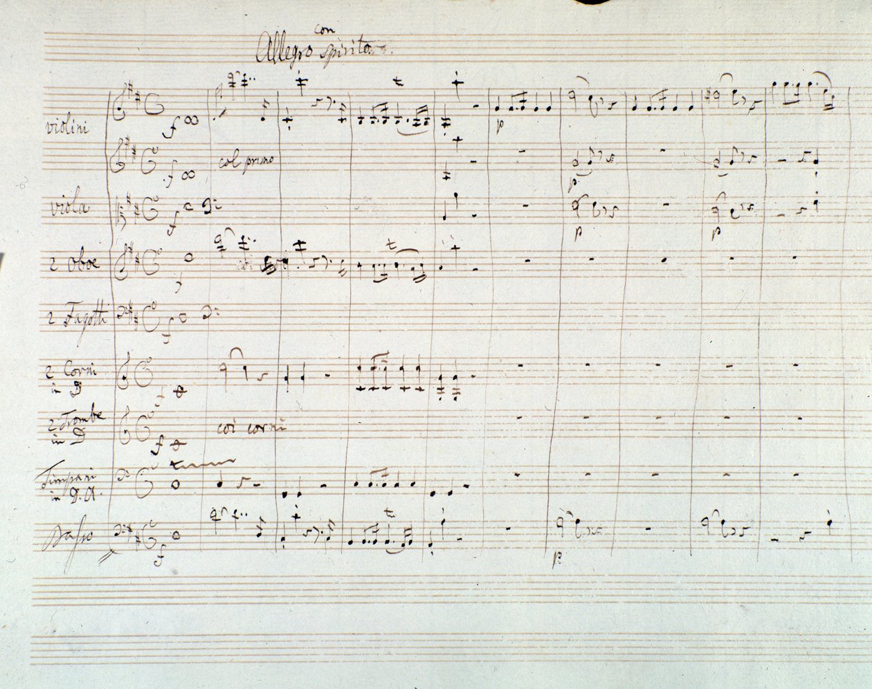 Pagina di spartito della Sinfonia n. 8 in re maggiore, di Mozart (1768) da Wolfgang Amadeus Mozart