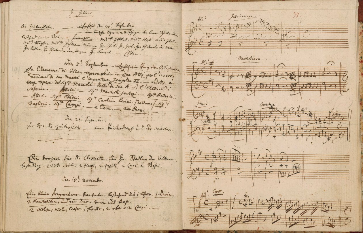 Pagine dal Catalogo Tematico di Mozart (Verzeichnüss aller meiner Werke) da Wolfgang Amadeus Mozart