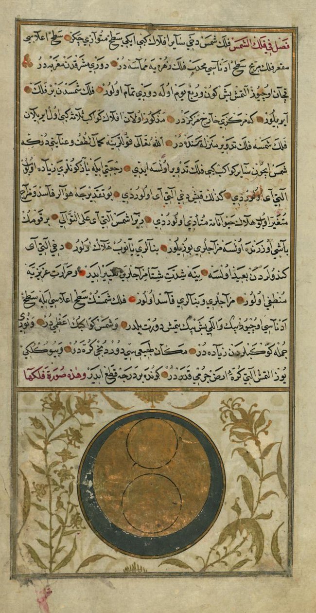 Orbita del Sole da Zakariya al Qazwini