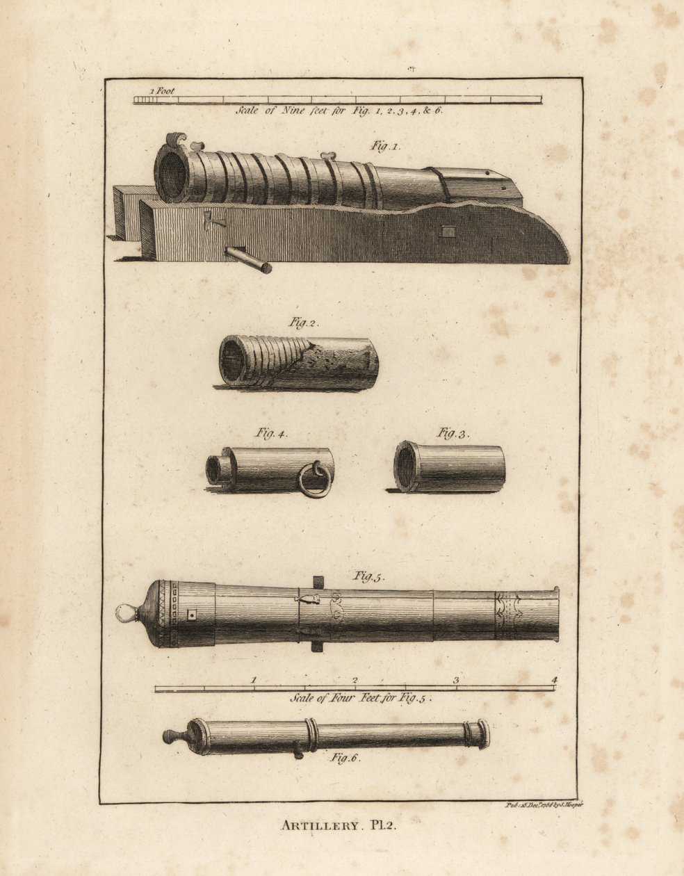Antichi pezzi di artiglieria: un antico cannone 1, pezzi di antichi perrieri 2,3,4, un cannone spagnolo usato dall