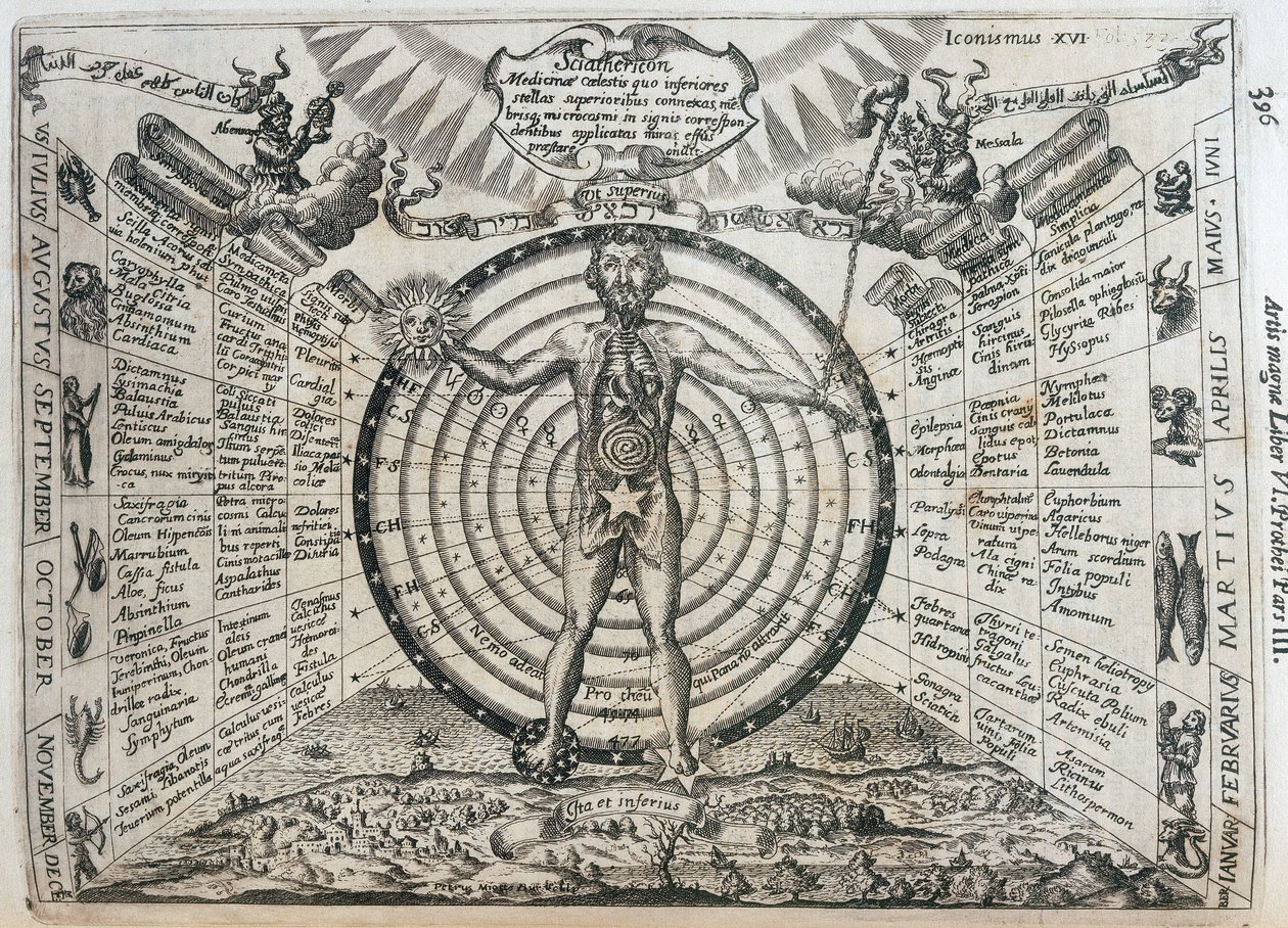 Carta astrologica da Frederick (attr. to) Barnard