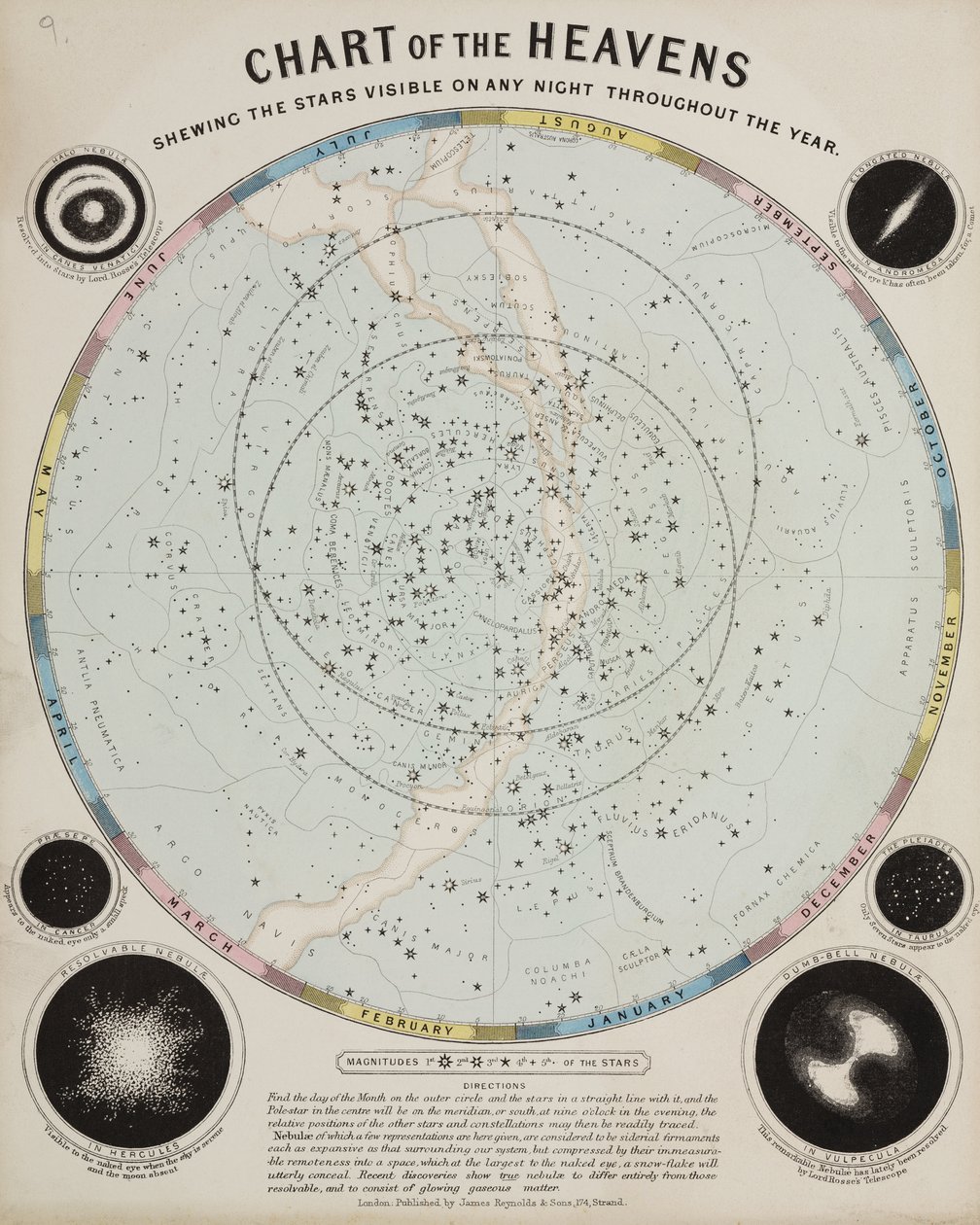 Carta dei cieli, c 1850 da John Pardon