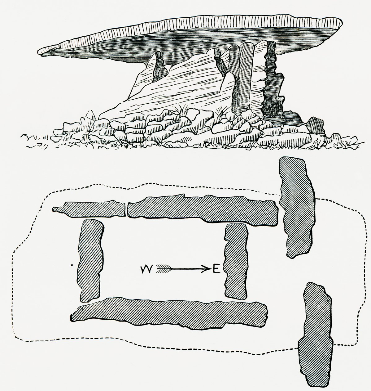 Chûn Quoit, Cornovaglia, Inghilterra, vista laterale e pianta, da Our Own Country pubblicato nel 1898 da Ferdinand Georg Waldmuller