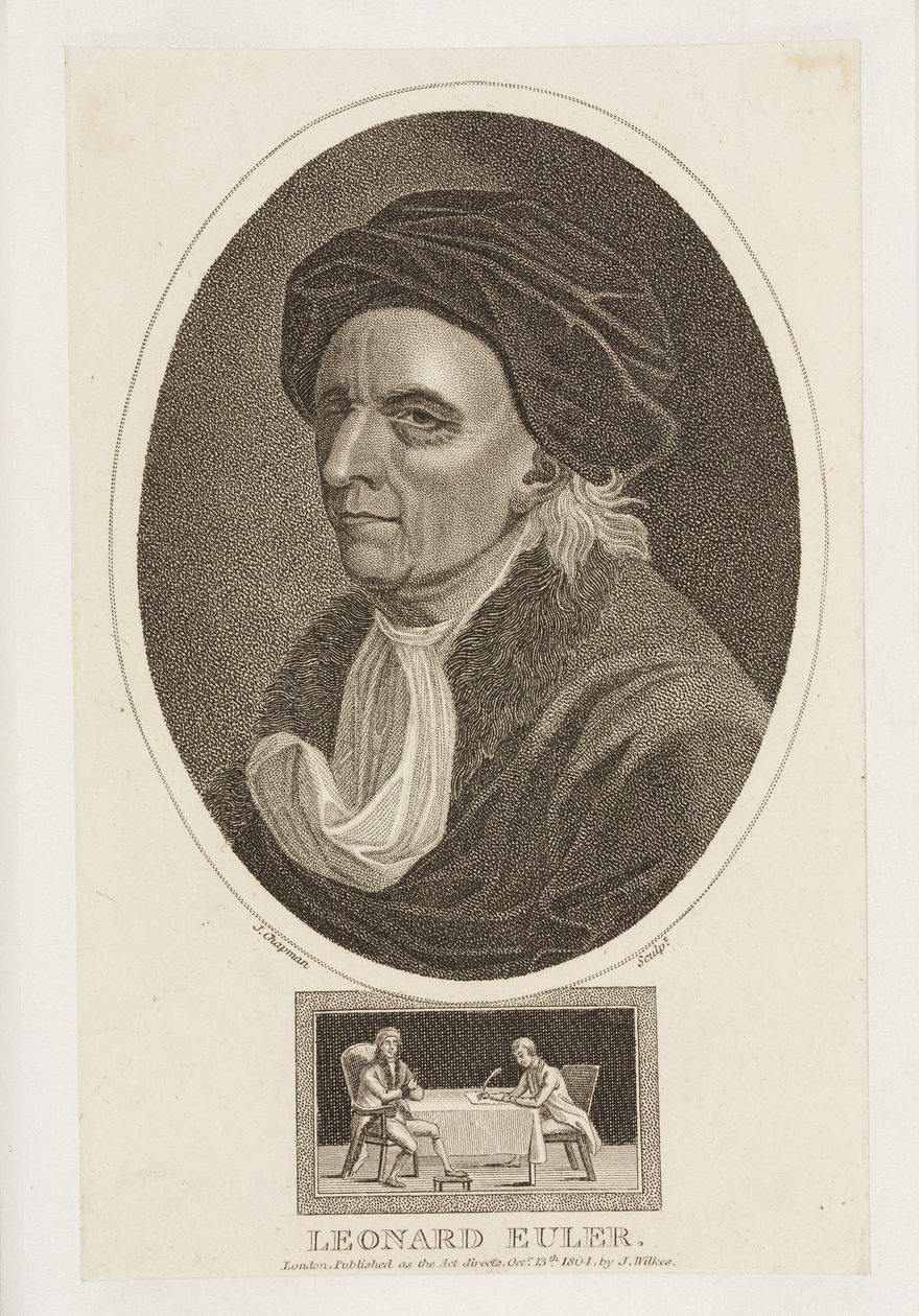 Leonhard Euler, matematico, c 1770s da Frederick (attr. to) Barnard