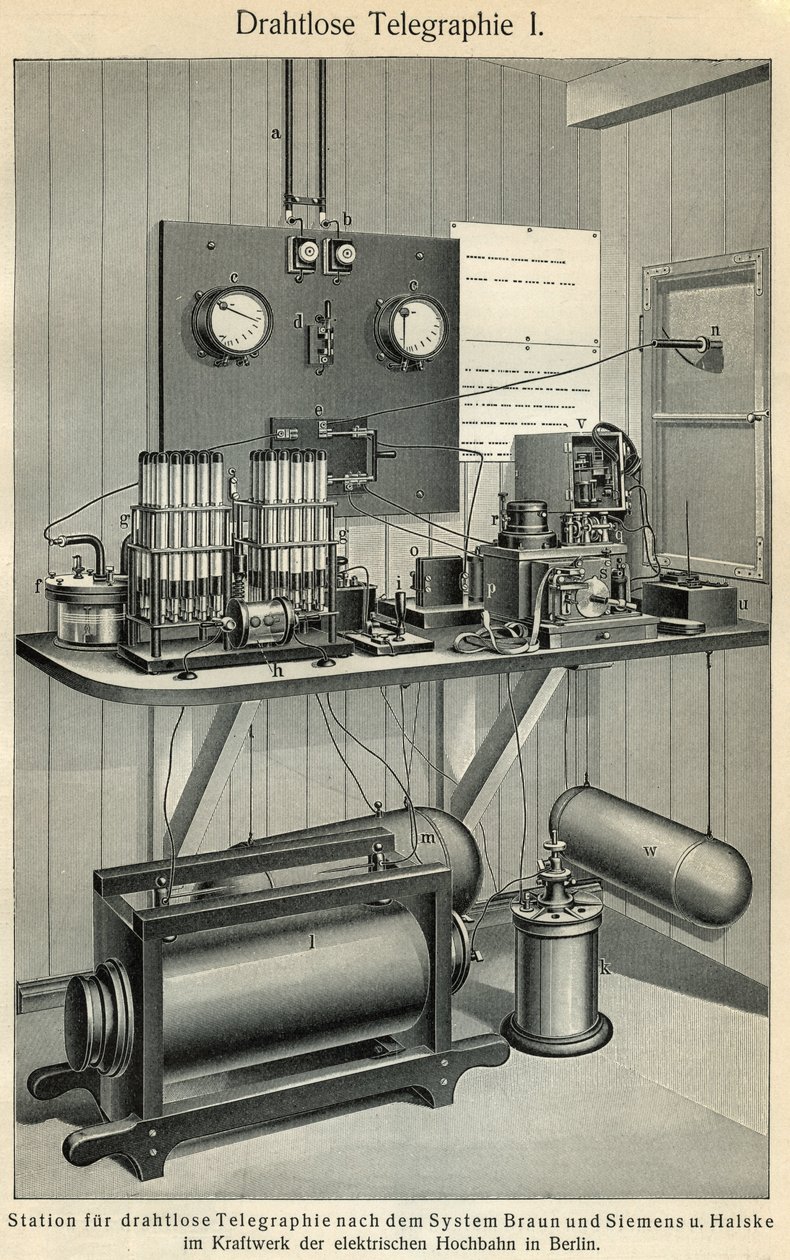 Progresso delle telecomunicazioni: tavola di scienza e tecnologia che rappresenta una vecchia stazione telegrafica. Illustrazione tratta da Meyers Grosses Konversations - Lexikon 1904. Bibliographers Institut, Lipsia e Vienna da Ferdinand Georg Waldmuller