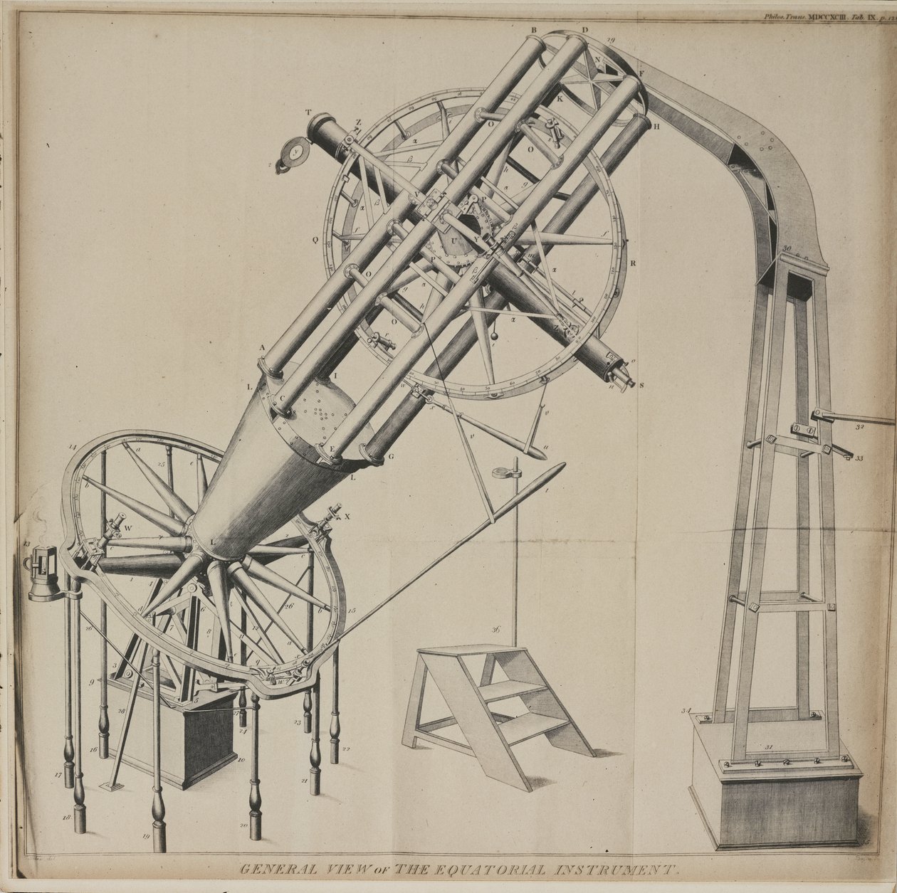 Telescopio rifrattore equatoriale di Shuckburgh da Frederick (attr. to) Barnard