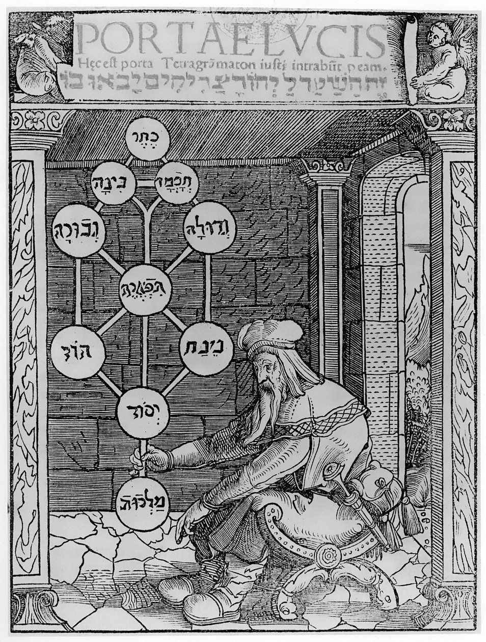Cabalista ebreo che tiene una copia della Sephirot, illustrazione da Portae Lucis di Paul Ricius, Augusta 1516, usata in una Storia della Magia, pubblicata alla fine del XIX secolo da after German School