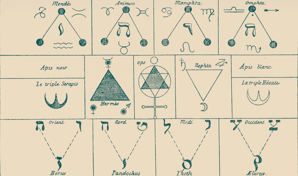 Diagramma esplicativo della tavoletta astronomica e alfabetica di Bembo da Éliphas after Lévi