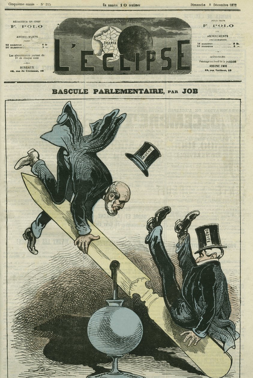 Il cambio parlamentare tra i partiti di destra e sinistra. Copertina di "L