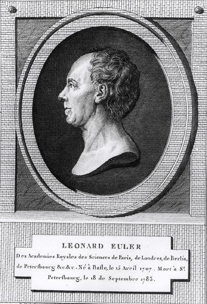 Ritratto di Leonard Euler (1707-83) da the Younger Dupin