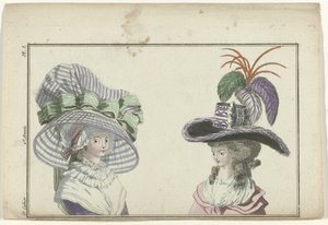 Magasin des Modes Nouvelles Françaises et Anglaises da A.B. Duhamel
