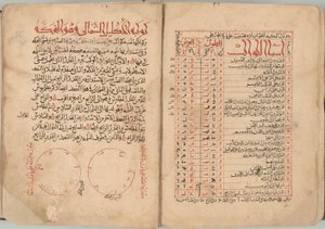 Il Libro delle Stelle Fisse