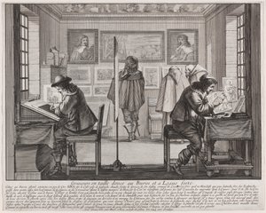 Incisori da Abraham Bosse
