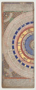 Atlante catalano, foglio 3