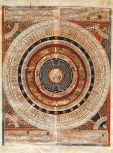 Cosmografia: rappresentazione della Terra come un astronomo con un astrolabio