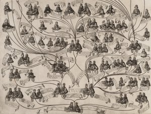 Albero genealogico della Casa d