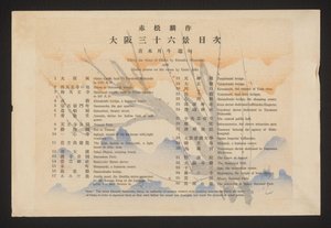 Indice Thirty six views of Osaka by Rinsaku Akamatsu with Haiku poems on the views by Getto Aoki (titolo sull
