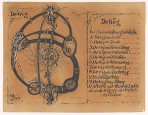 Opus 2532: De weg is de voltooide wijsheid van de liefde (titolo originale) da Albert Plasschaert (signed by artist)