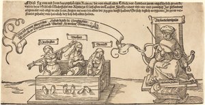 Giustizia, Verità e Ragione nelle azioni del Giudice seduto e Pietà dormiente da Albrecht Dürer