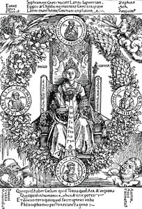 Philosophia, 1502 1906