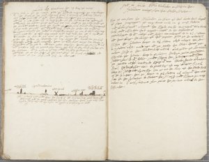 Giornale di Alexander Gillespie, 1663