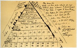 Lettera di Lord Alfred Tennyson a William Cox Bennett, 22 ottobre 1864 da Alfred Lord Tennyson