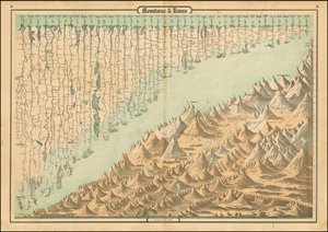 Carta comparativa delle montagne e dei fiumi del 1860 da Alvin Jewett Johnson