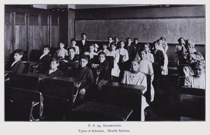 Indagine sulla scuola di New York da American Photographer (after)